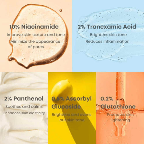 B - Boost 10% Niacinamide Serum, 30ml - WowSkin Romania