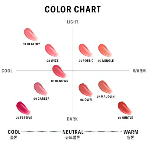 Packaging stil pix BRAYE Thin Glow Tint 03 HEALTHY – design slim, aplicator precis