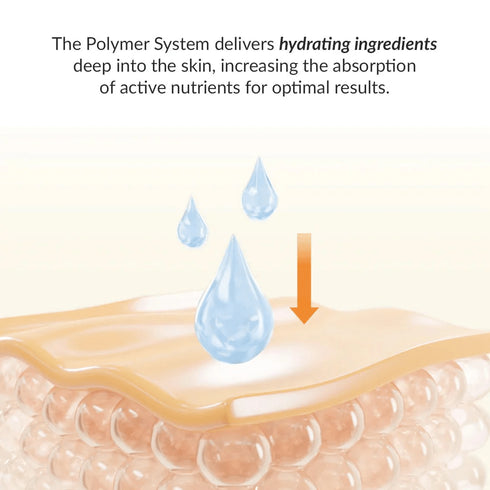 Vita Glow Mask, 1 pc - WowSkin Romania