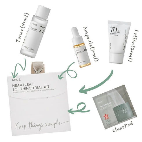 Încearcă Anua Heartleaf Soothing Trial Kit – soluția ideală pentru a testa eficiența produselor calmante coreene, fără să investești într-un set full-size.