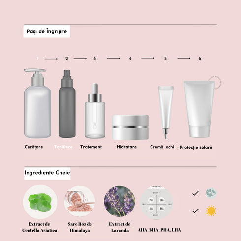 Madagascar Centella Poremizing Clear Toner - WowSkin Romania