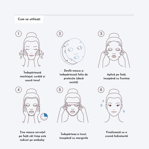 Some By Mi Real Hyaluron Hydra Care Mask