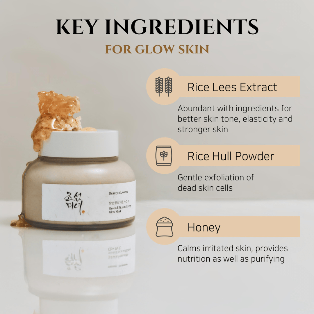 Beauty of Joseon Rice and Honey Glow Mask regenerează și iluminează tenul obosit. Ideală pentru exfoliere blândă și hidratare profundă cu ingrediente tradiționale coreene. wowskin.ro